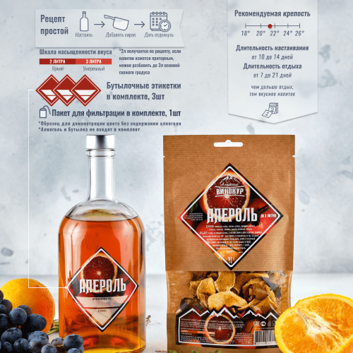 Набор трав и специй | Апероль