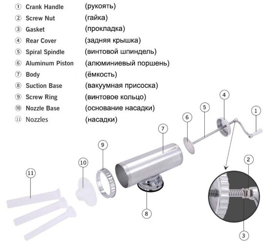 Шприц колбасный горизонтальный на 2.5 кг