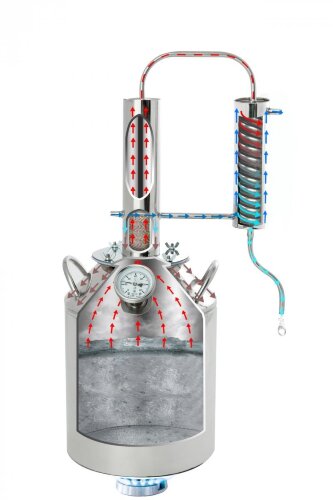 Самогонный аппарат АЛКОВАР "КрепышОк"