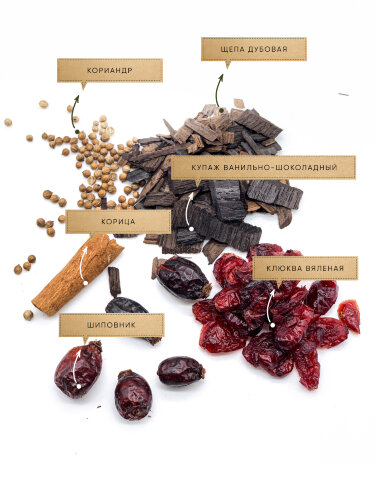 Клюква на коньяке